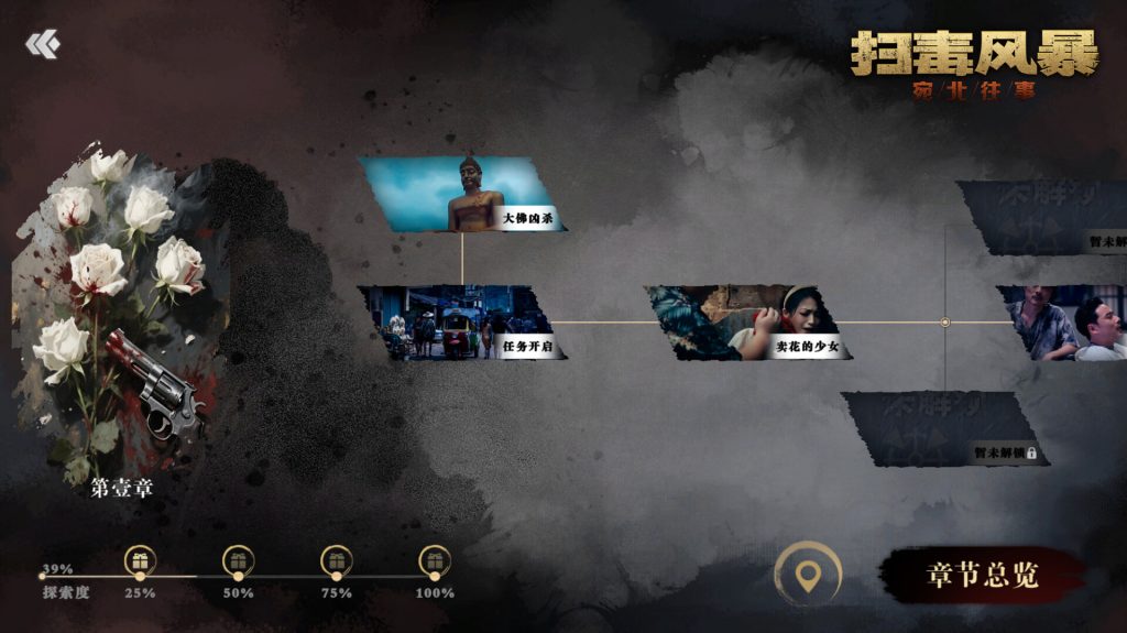 图片[2]-扫毒风暴宛北往事游戏下载-扫毒风暴宛北往事电脑版下载