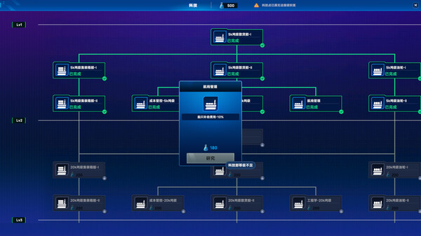 图片[4]-海运大亨/Global Magnates: Shipping Tycoon