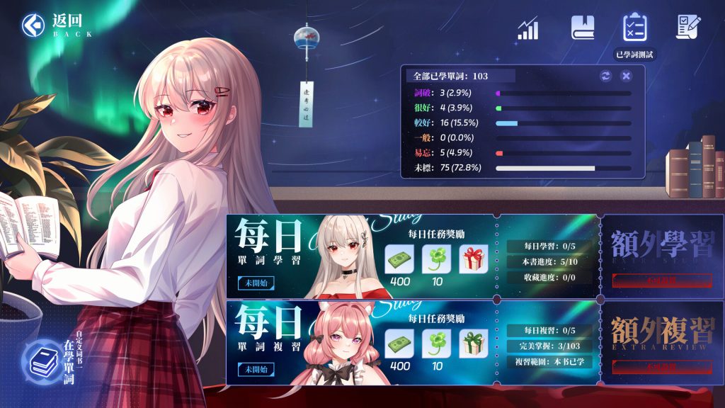 图片[3]-万词破单词女友/WCP Word Girlfriend