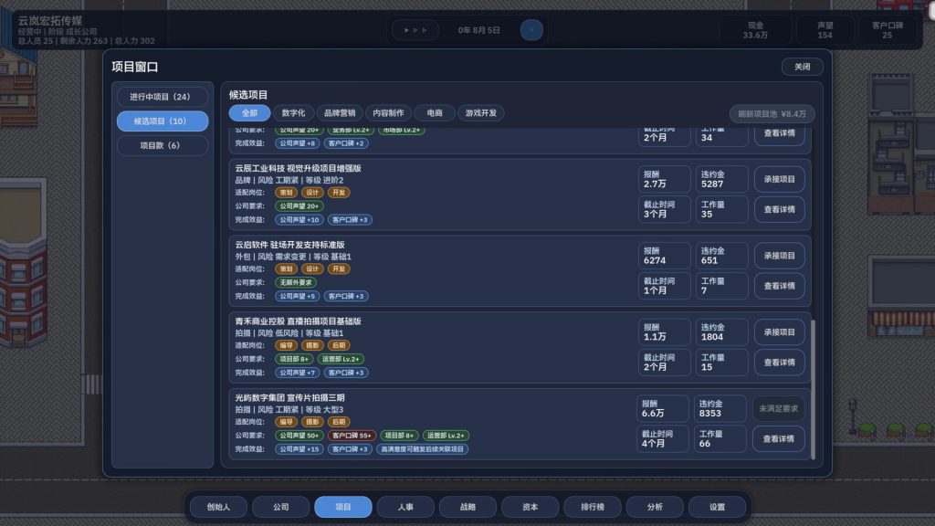 图片[2]-公司崛起/Company Rising