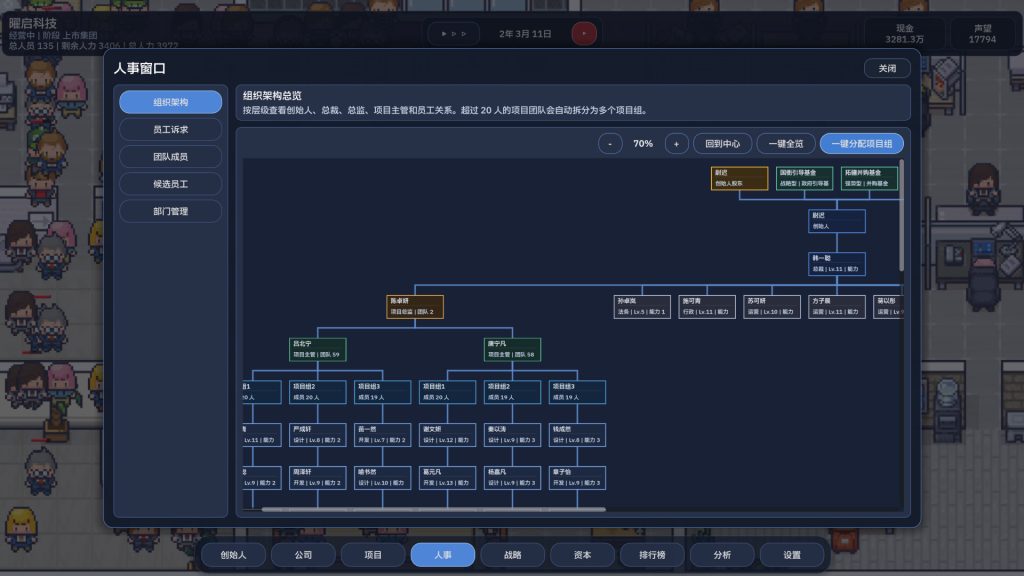 图片[3]-公司崛起/Company Rising